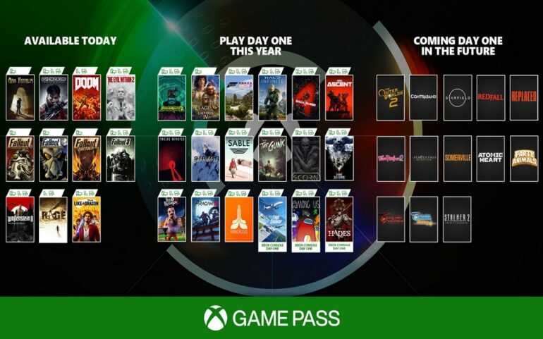 the gunk gamepass the gunk gamepass